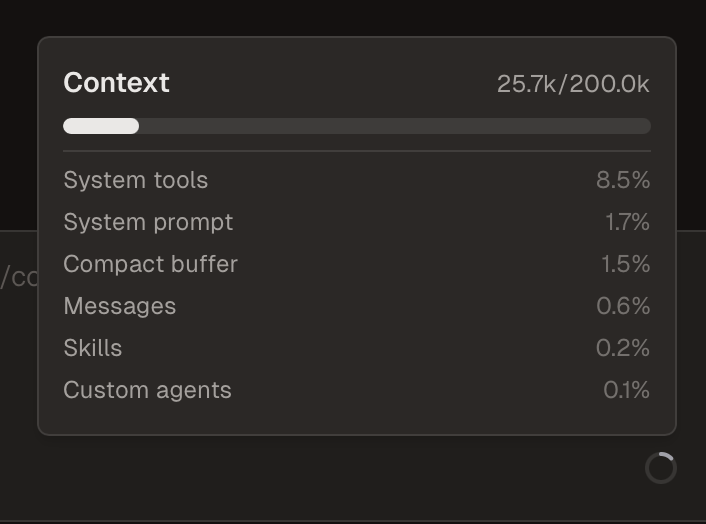 Context meter